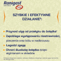 Ranigast SOS, 24 tabletki do ssania