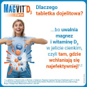 Magvit Forte D3, 50 tabletek