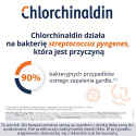 Chlorchinaldin, 40 tabletek