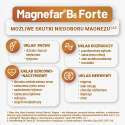 Magnefar B6 Forte , 60 tabletek